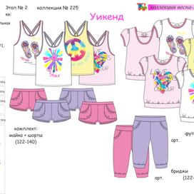 дизайн одежды