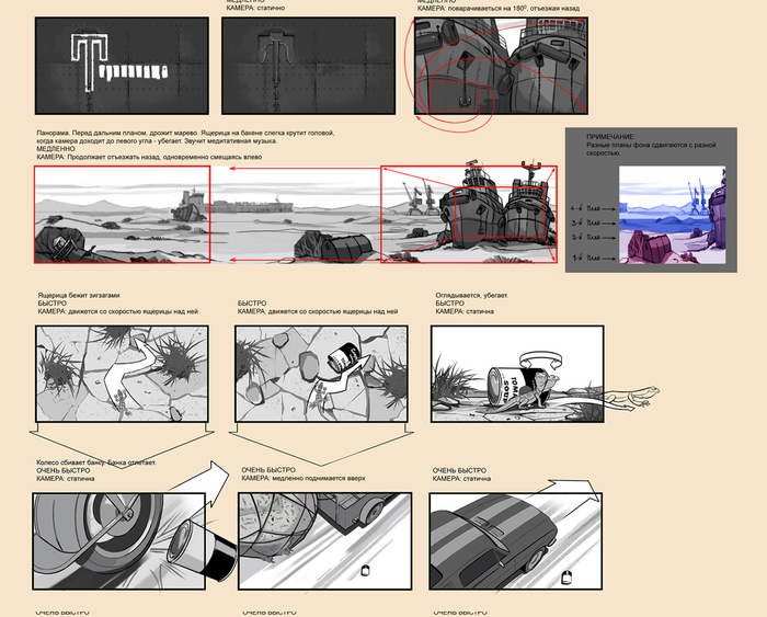 сториборды 