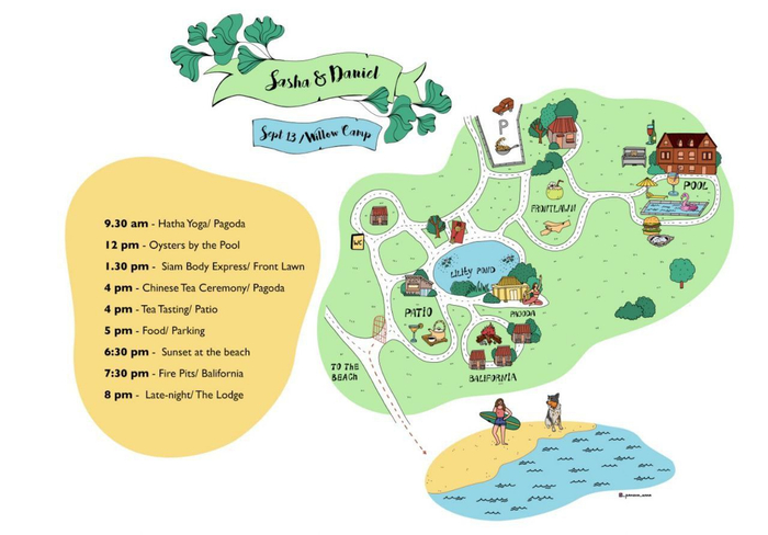 Иллюстративная свадебная карта