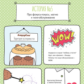 Комикс для сети кафе «Андерсон»