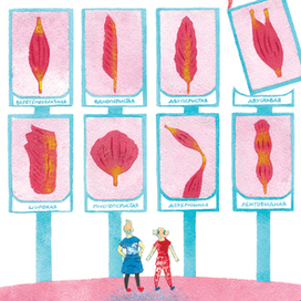 Ольга Епифанова «Детям про тело» 2018 г.