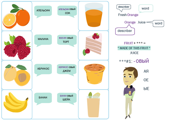 учбнк...**::():%