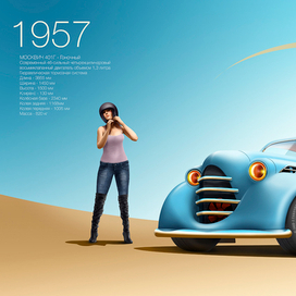 Москвич 401Г