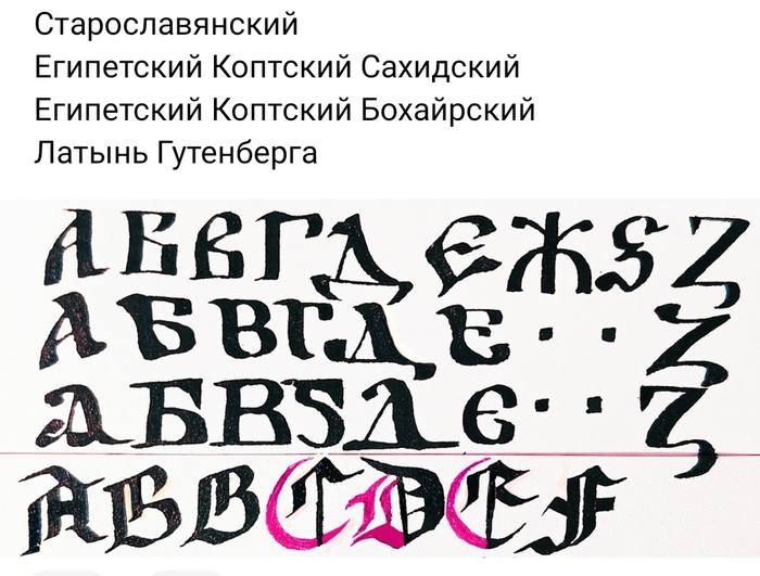 Готический шрифт Иоганна Гутенберга - эволюция