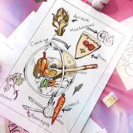 рецепт иллюстрация