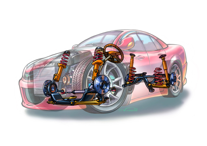 железные кишочки