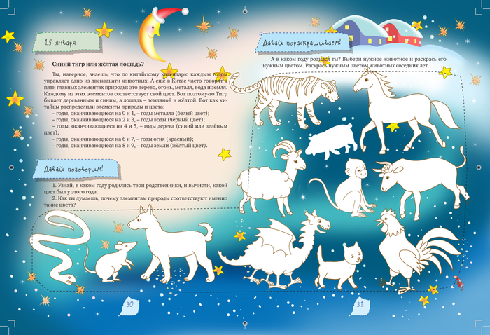 Знаки зодиака