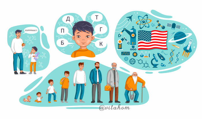 Иллюстрации для медицинской презентации