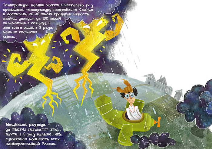 Календарь 2015