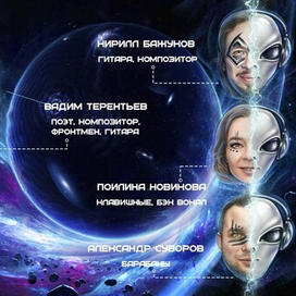 Другие Миры