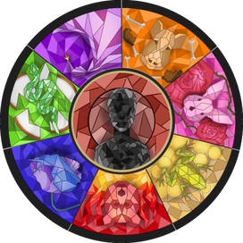 смертные грехи человека