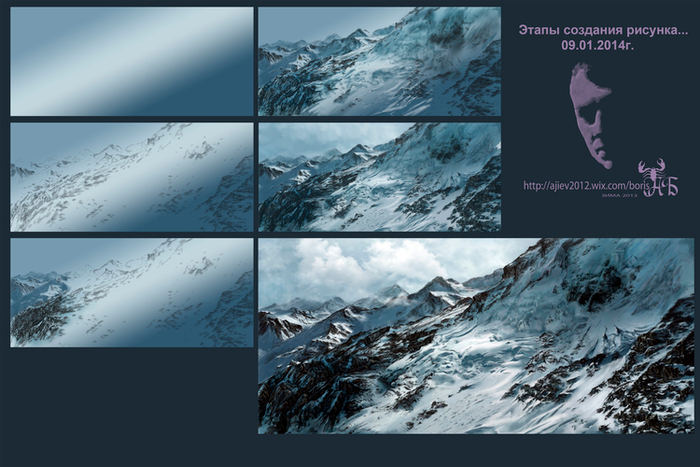 Этапы рис.- ПЕРЕВАЛ...