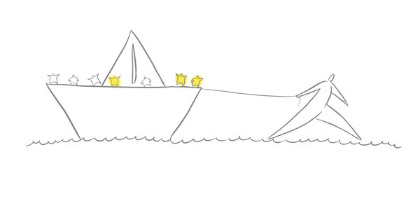 управление большим, как малым