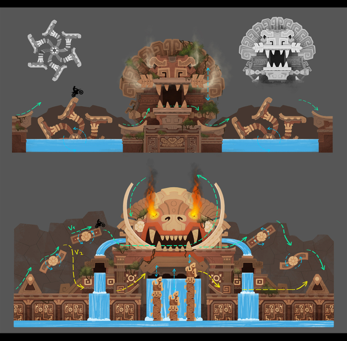 Концепт уровня