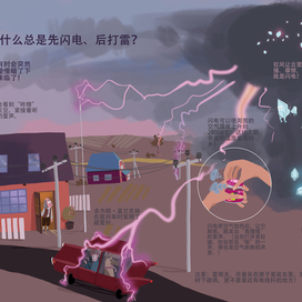 Разворот из детской энциклопедии о погоде