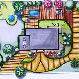 Мастер план