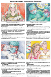 Как забеременеть