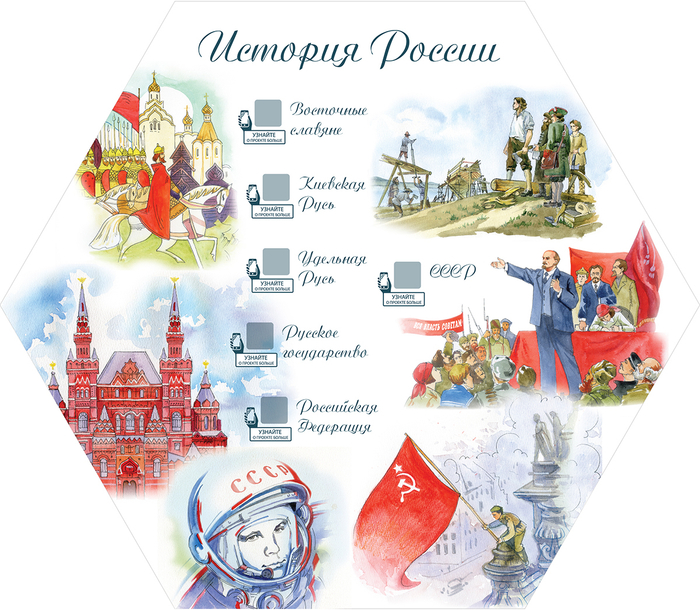 Информационный стенд для школ Нижегородской области