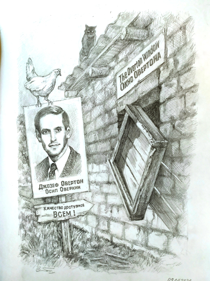 Окно Овертона