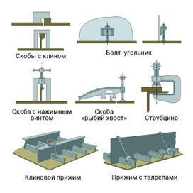 Иллюстрация для учебников