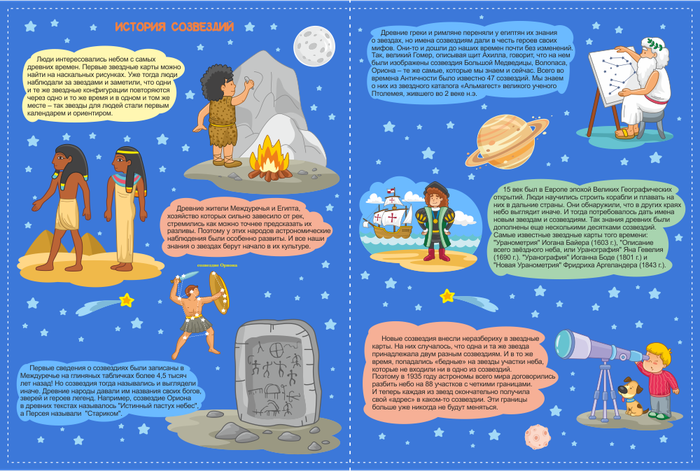 Книга про созвездия