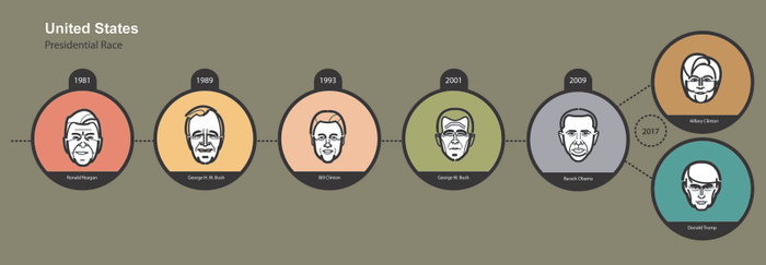 иллюстрация для журнала вектор