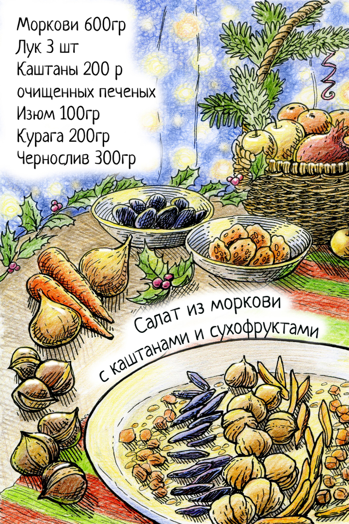 Открытки с рецептами