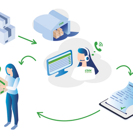 СДЭК фулфилмент