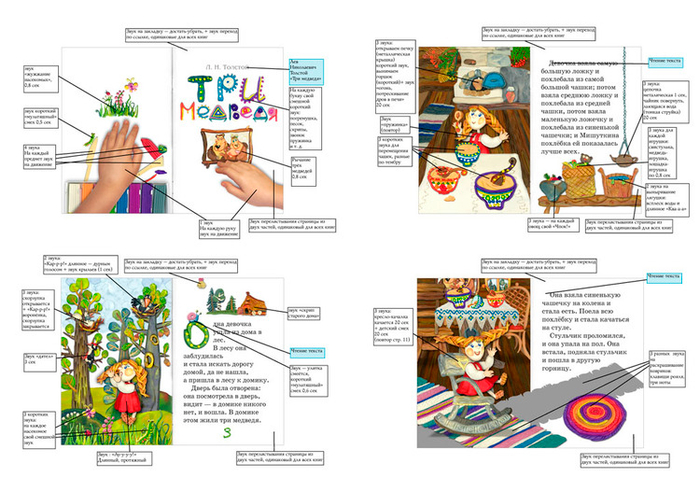 Фрагмент макета озвучения интерактивной книги «Три медведя» для звукорежиссёра