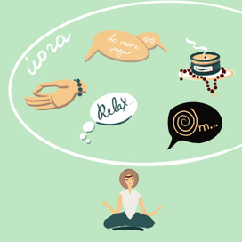 стикеры для йога контента