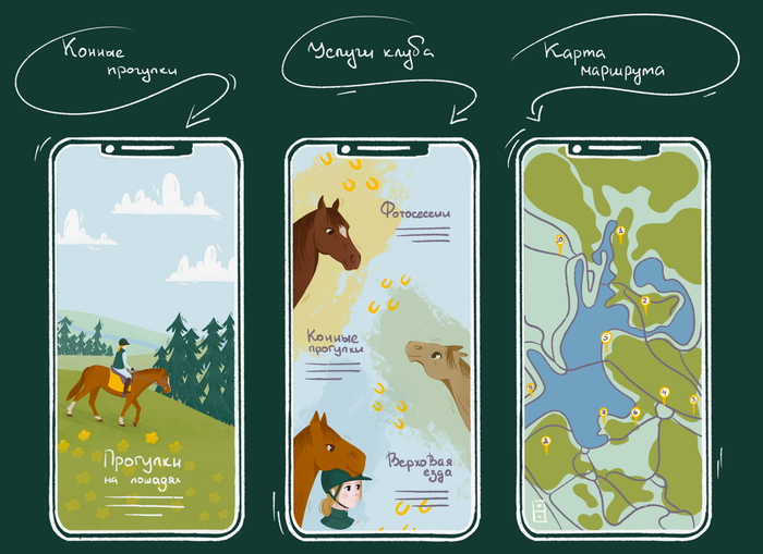 Иллюстрация для мобильного приложения конного клуба