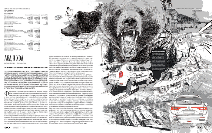 Тест-драйв в Карелии