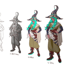 Разработка персонажа 