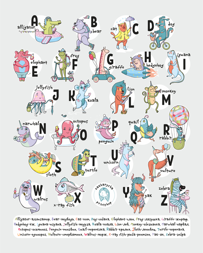 Постер с английским алфавитом