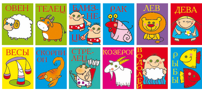Знаки зодиака