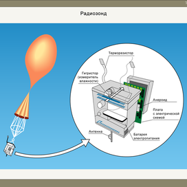 иллюстратор. учебник для пилотов.10