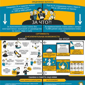 Мотивационный плакат