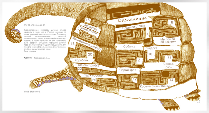 оглавление "Крошка Вилли Винки"