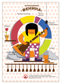 Роль веника в жизни среднестатистического человека)