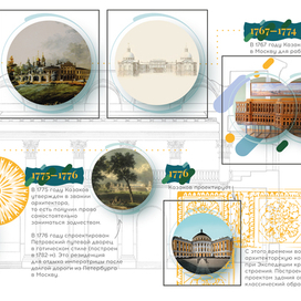 Архитектор Казаков