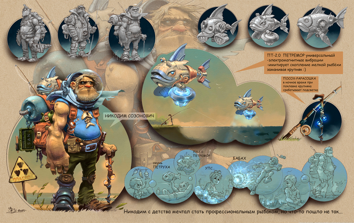 Никодим Созонович :)