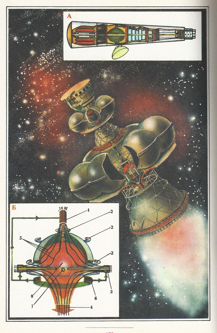 Один из межпланетных космических аппаратов.