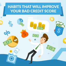 Иллюстрации для статей в блоге на сайте компании Loan Away. 