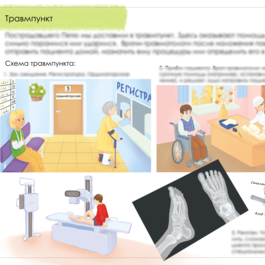 Схема травмпункта