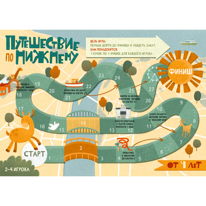 Знакомьтесь, Нижний