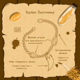 Иллюстрация-схема (эскиз кулона)