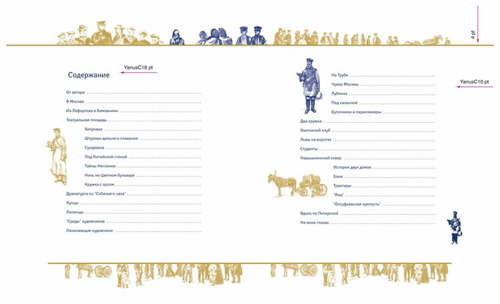 В. Гиляровский "Москва и москвичи"