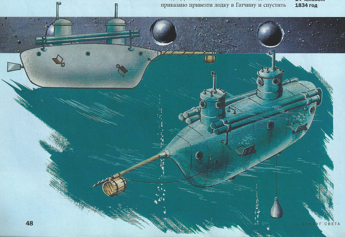 Подводная лодка  Карла Андреевича Шильдера, Первая в мире лодка вооруженная пороховыми ракетами размещенными в трубах.