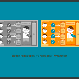 инфографика