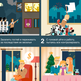 Новогодняя инфографика для Spiti.ru
